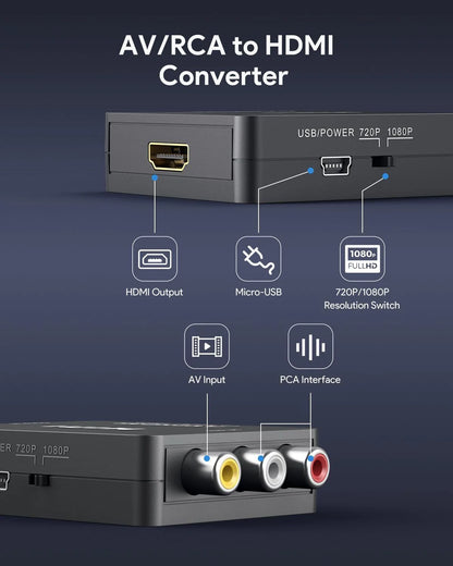 RCA to HDMI Converter Adapter AV 1080P for TV Audio Video Composite CVBS AV2HDMI