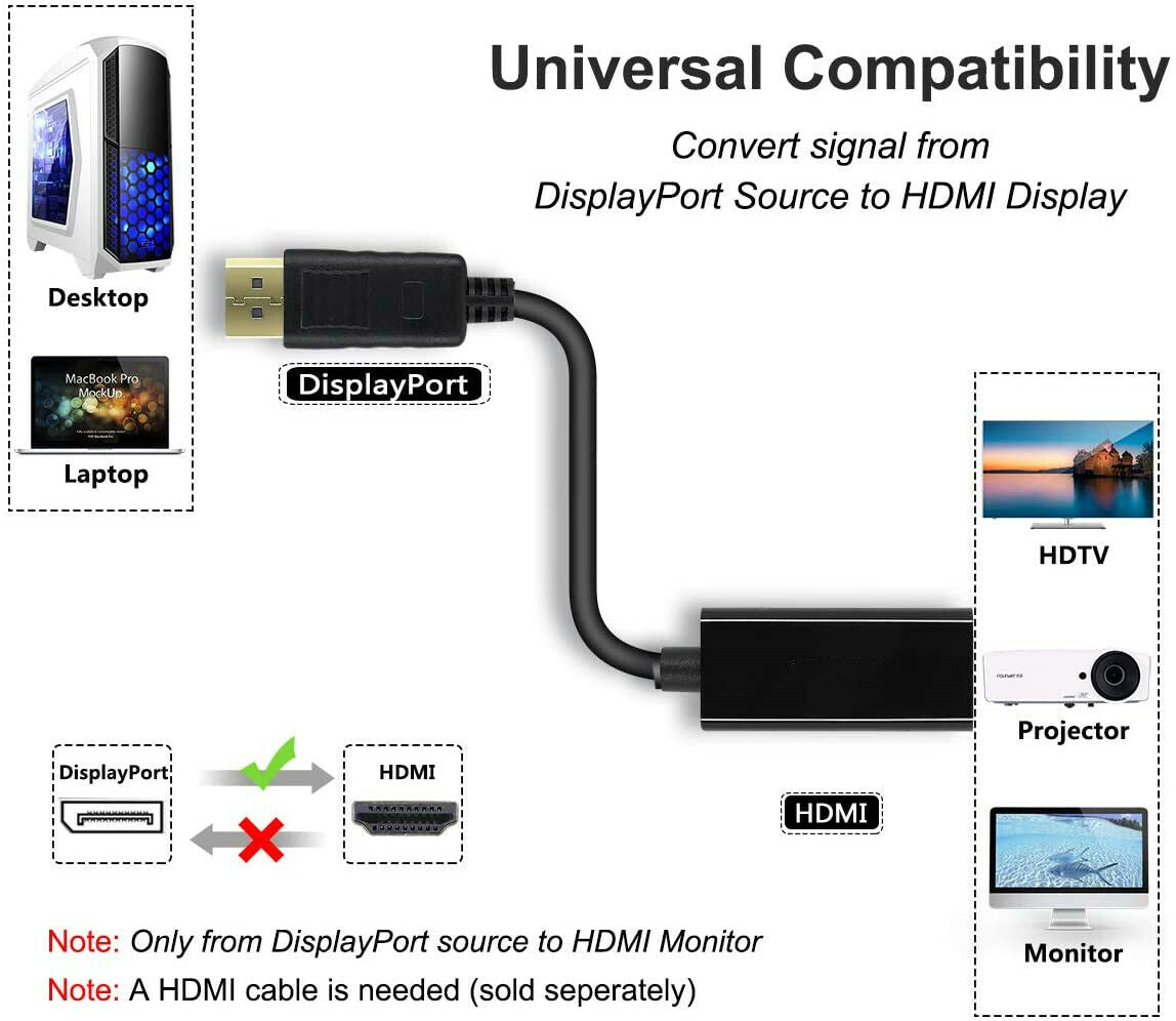 Display Port to HDMI Male Female Adapter Converter Cable Displayport DP to HDMI