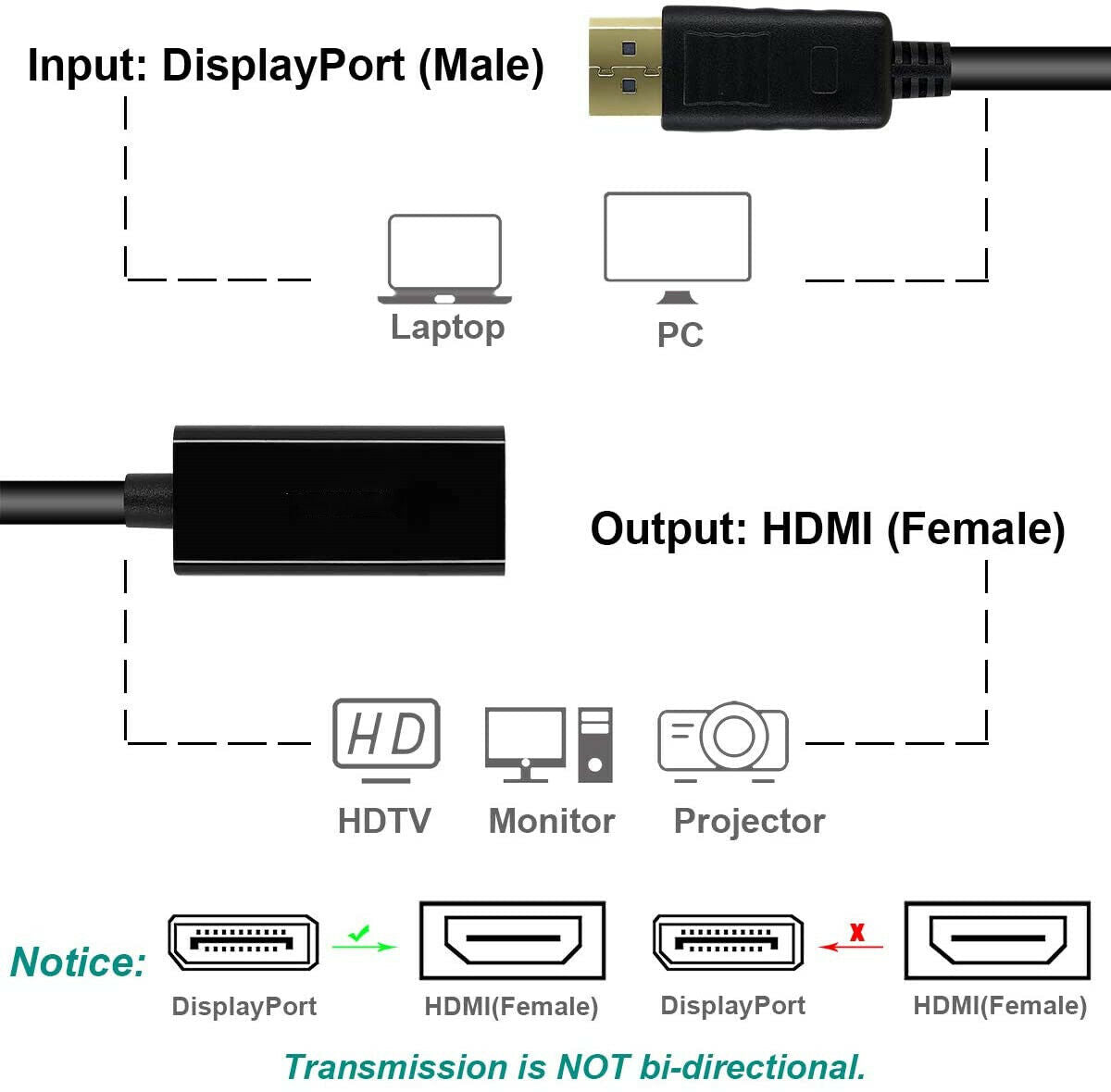 Display Port to HDMI Male Female Adapter Converter Cable Displayport DP to HDMI