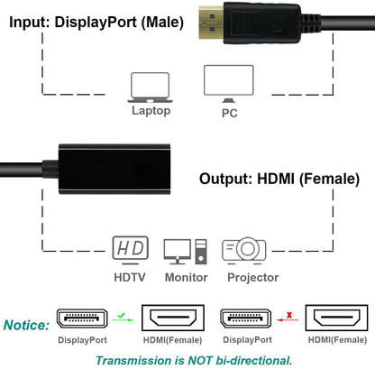 Display Port to HDMI Male Female Adapter Converter Cable Displayport DP to HDMI