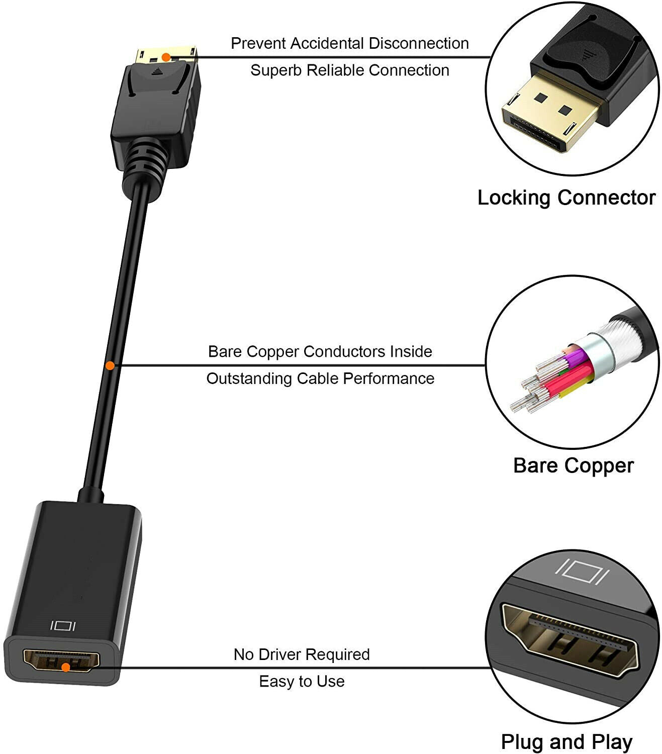 Display Port to HDMI Male Female Adapter Converter Cable Displayport DP to HDMI