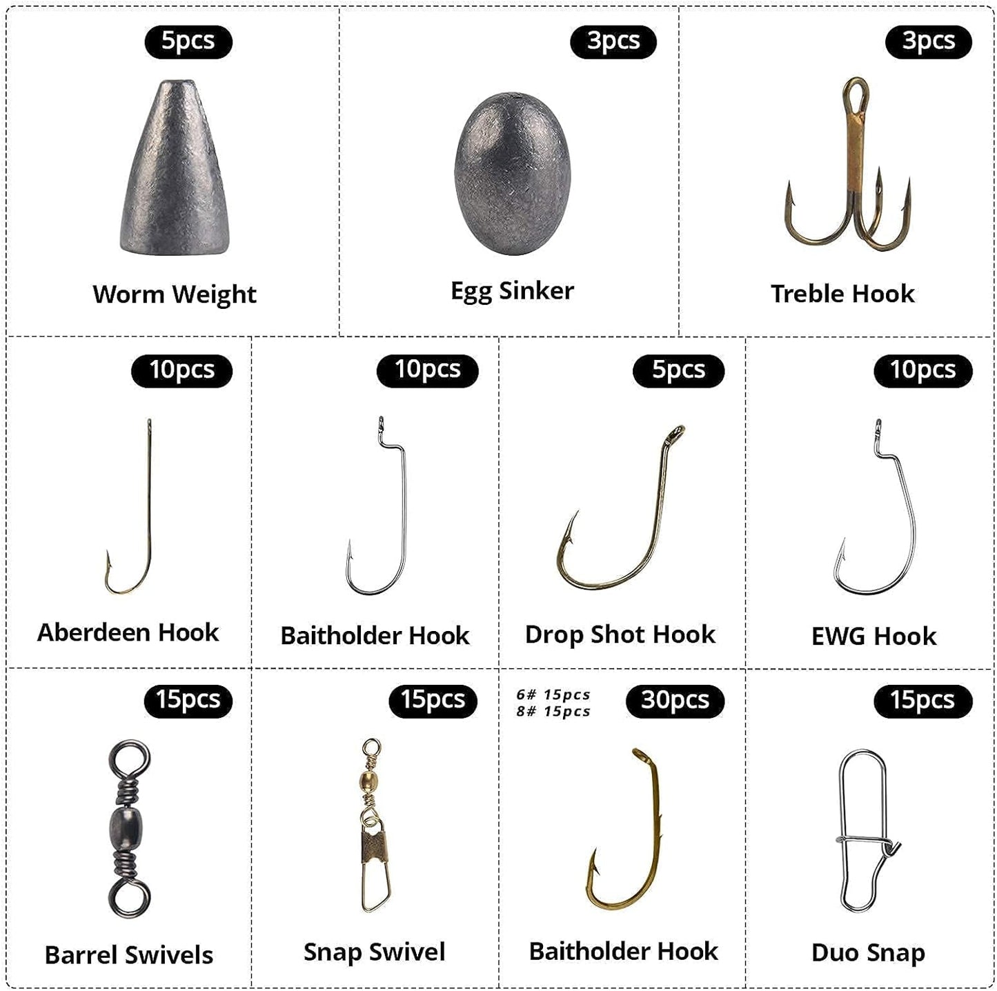 Freshwater Terminal Tackle Kits, 181 Pcs, Fishing Hooks, Fishing Accessory Gear, Fishing Tackle, Fishing Weights & Sinkers, Jig Hooks, Floats and Bobbers